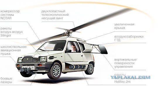 Летающий броне-Хамви