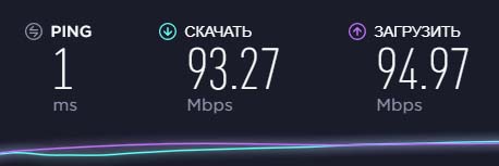 Бесплатный интернет будет по всему ЕС