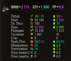 Wargaming 58
