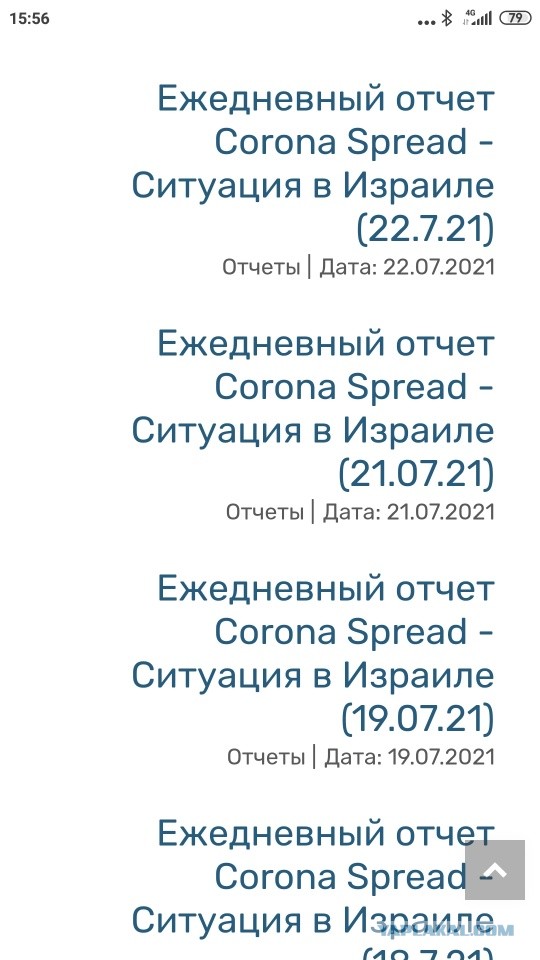 Израильский эксперимент - данные пришли.