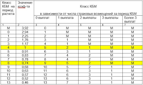 Преступление против общества в г. Краснодар