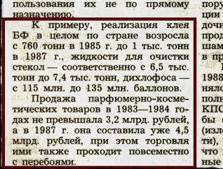 Самые жёсткие алкогольные напитки эпохи СССР и начала перестройки