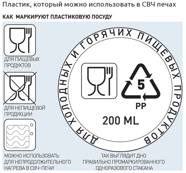 Утренний кофе
