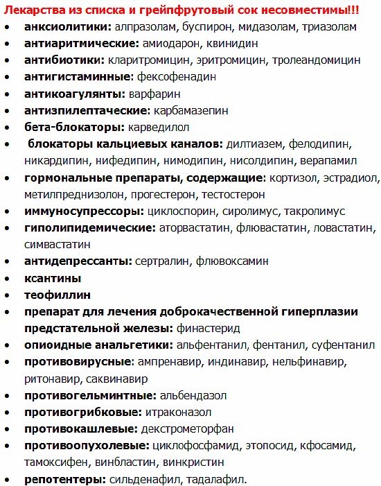 Опасное осложнение лекарства из-за "модного напитка"⁠⁠