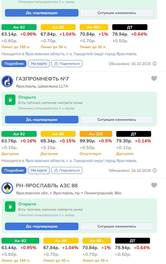 Москвичи, какая цена бензина у вас?