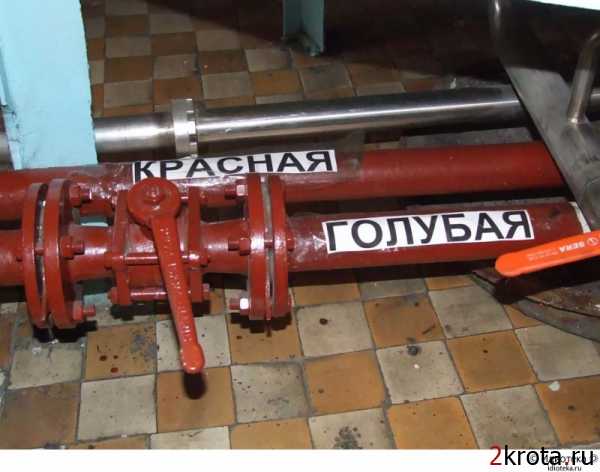 Слом шаблонов