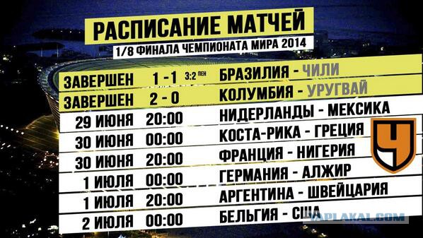 Чемпионат Мира 2014 Бразилия