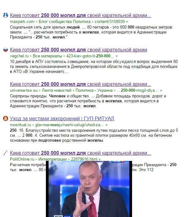 Повестка на кладбище