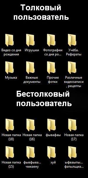 Коренное различие в... папках