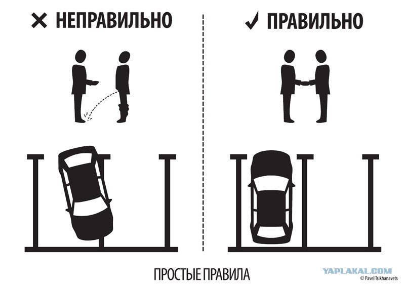 Правильно неправильно картинки. Правильно не неправильно. Не правильно или неправильно. Правильная и неправильная осанка. Неправильная осанка.