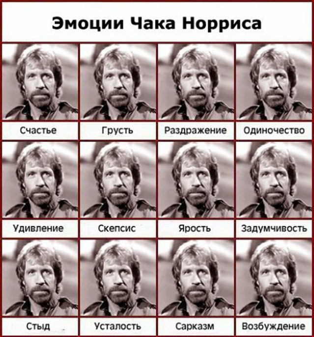 Знаменитые актеры в своих первых фильмах и сейчас