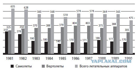 Ипотека и кредит в Чехии.