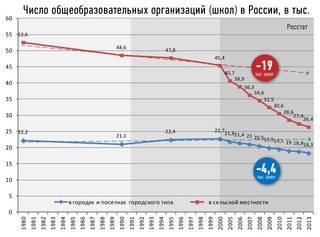 Русские начинают наказывать западных политиков за их русофобию