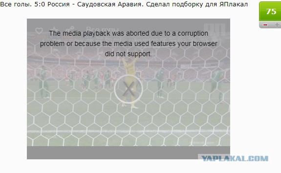 Все голы. 5:0 Россия - Саудовская Аравия