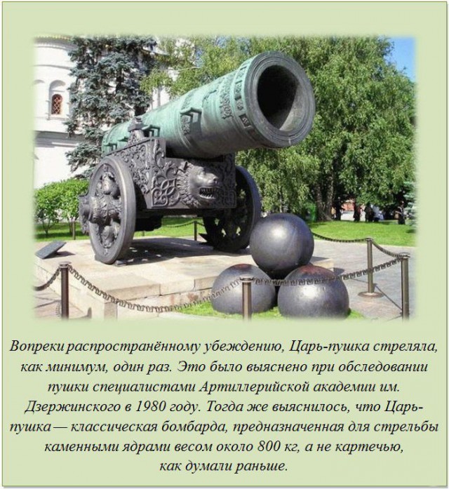 Интересные факты в картинках