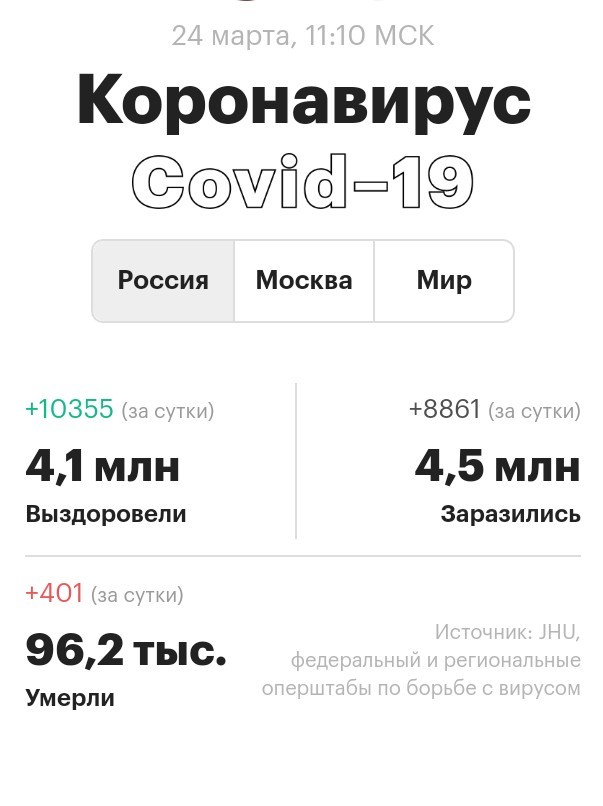 Третья волна коронавируса и вакцина, что общего?