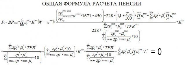 В Минфине раскрыли формулу для расчета новой пенсии
