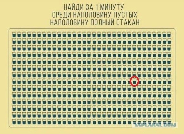 Так себе картинки 30.10.22