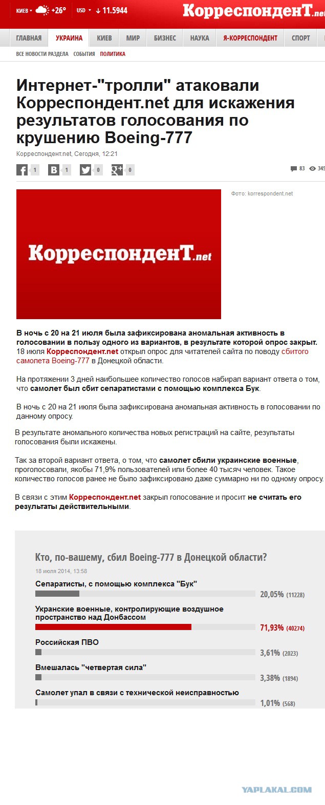 Поможем укроСМИ правильно проголосовать!