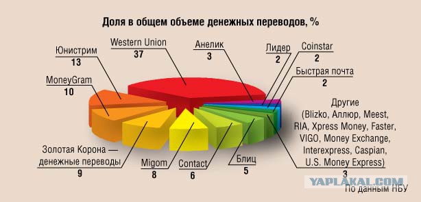 Граждане Украины не смогут больше работать