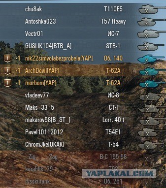 Wargaming 28