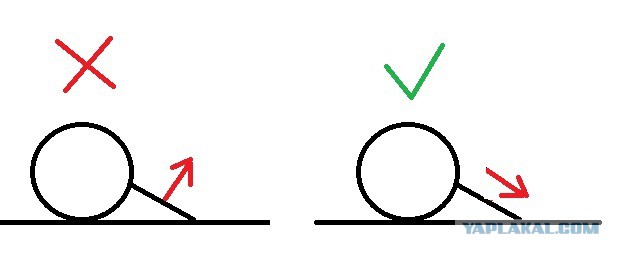 Гиря неваляшка