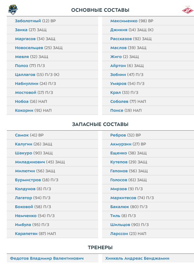 РФПЛ, послекарантинный