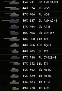 Wargaming 11