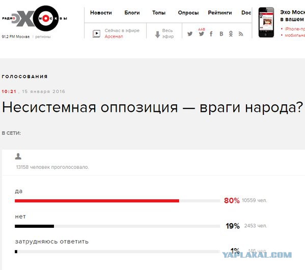 За год, беднее в 2 раза.