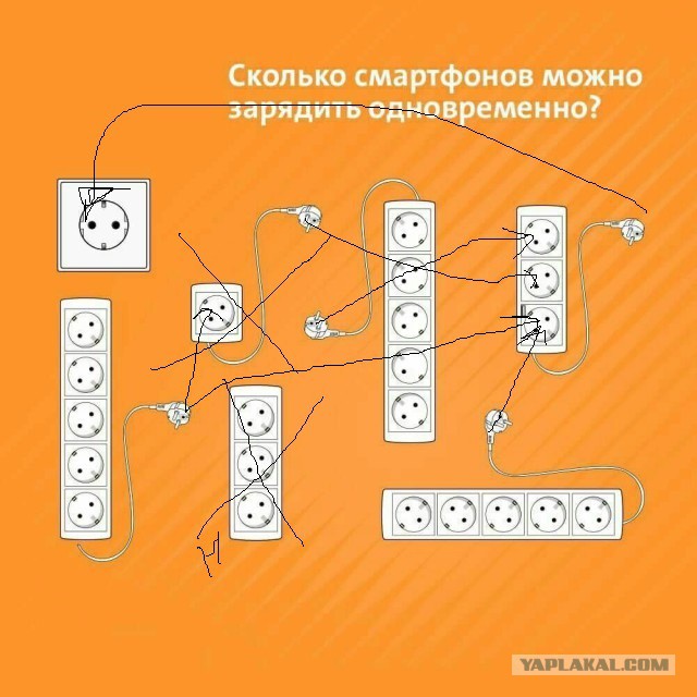 Загадка. Сколько смартфонов можно зарядить одновременно?