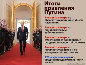 Вот те, бабушка и юрьев день... Сказочный первомай