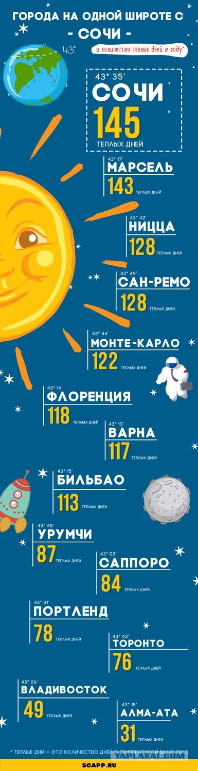 Картинки с надписями, истории и анекдоты 21.11.19