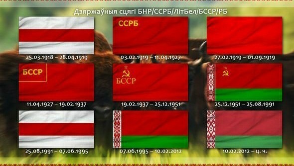 ГосТВ Беларуси пробивает новое дно