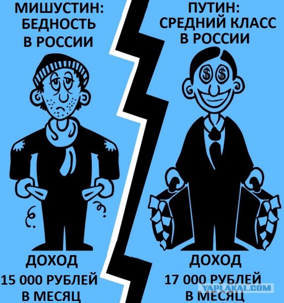Счастливый мужчина, который живет на 25 тыс. рублей в месяц