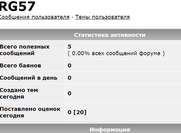 Картинок псто 22.09.2021