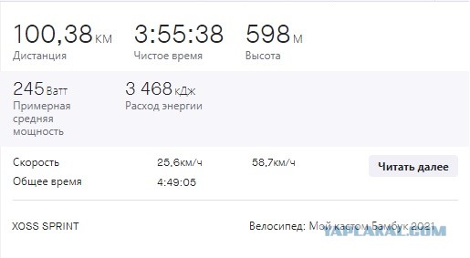 Мой велосипед. А у вас какой?