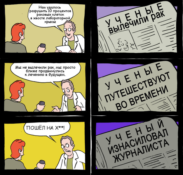 Страны, показывающие нам дурной пример