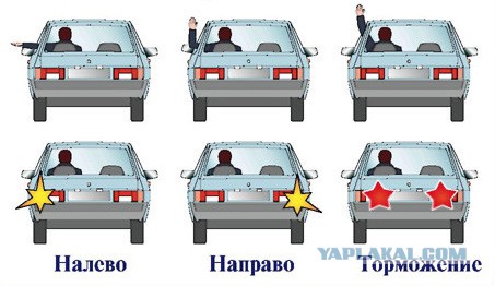 Мотоциклисты