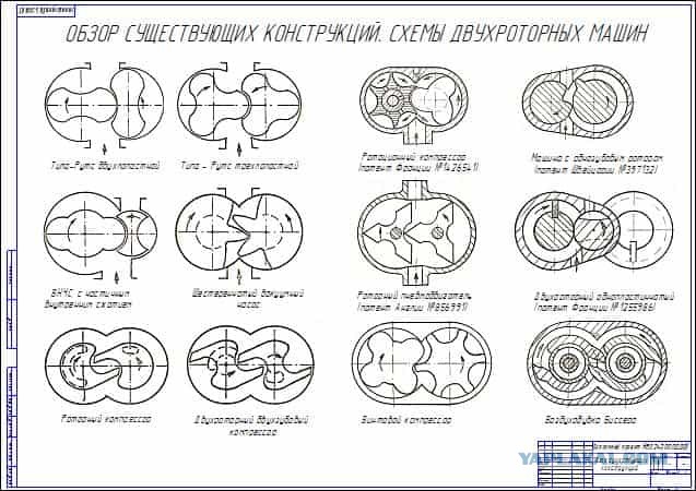 Молодой изобретатель