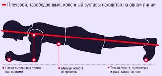 В сутках стало меньше часов