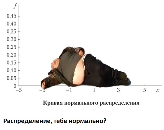 А где Цой?