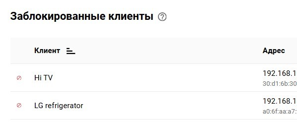 Купил телевизор? Поздравляю, теперь он тоже смотрит тебя ????????