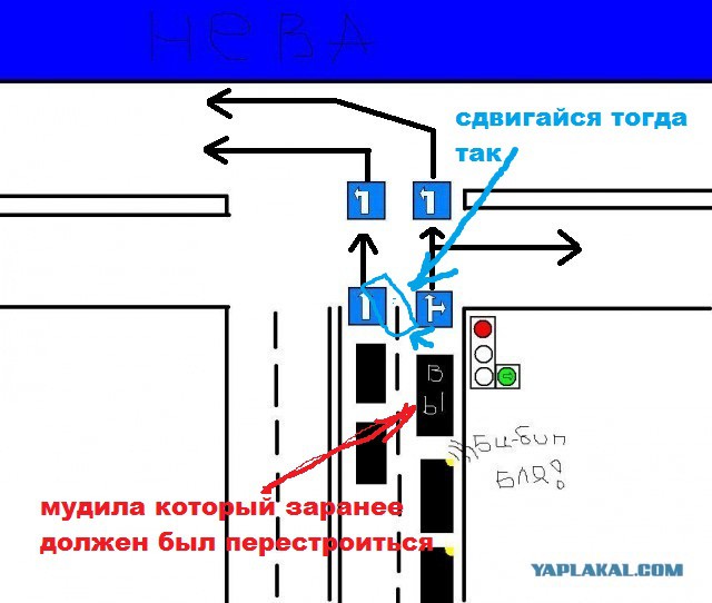 Задачка для водителей