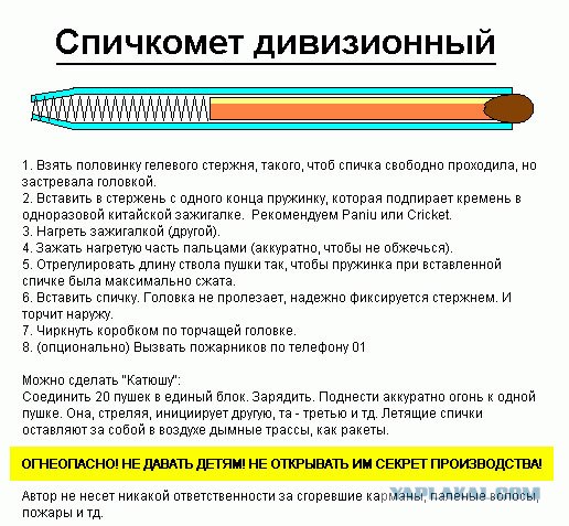 Забавы детства