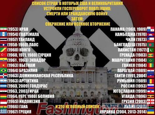 Путин противопоставил внутреннее внешнему