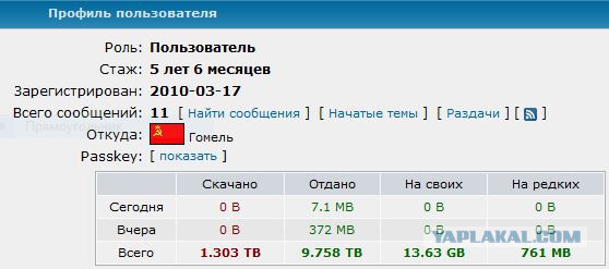 10 лет μTorrent