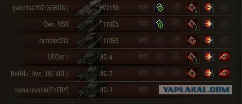Wargaming 29