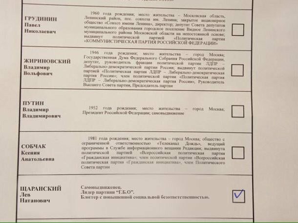 Итоги выборов online: обсуждаем "Выборы - 2018"