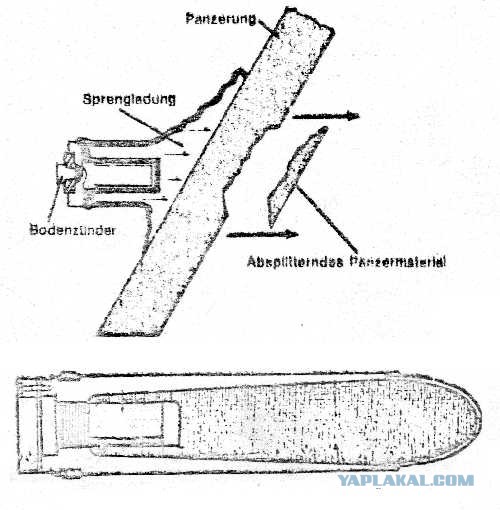 Три мифа и одна правда о легендарном танке Т-34