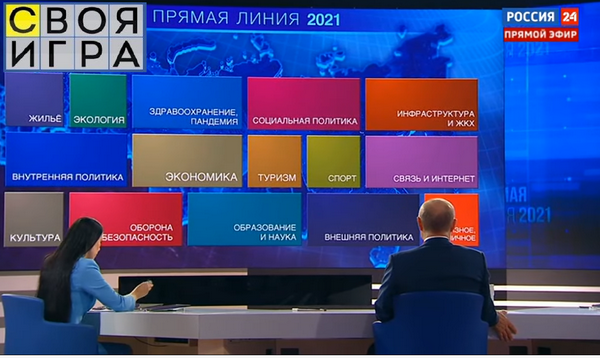 Прямая линия с Владимиром Путиным. Трансляция